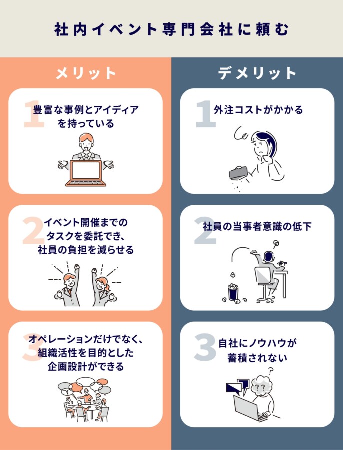 企業イベント専門会社が教える！外注するメリットや予算感って？