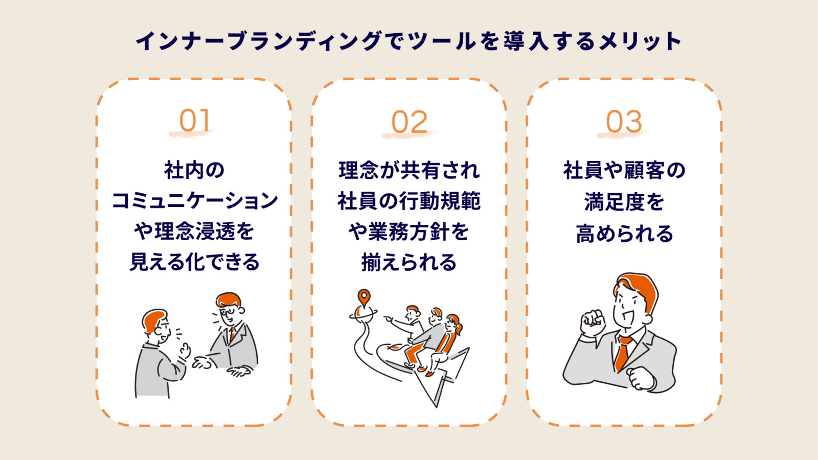 インナーブランディングツールで企業成長を促進!おすすめノベルティとWEB活用術