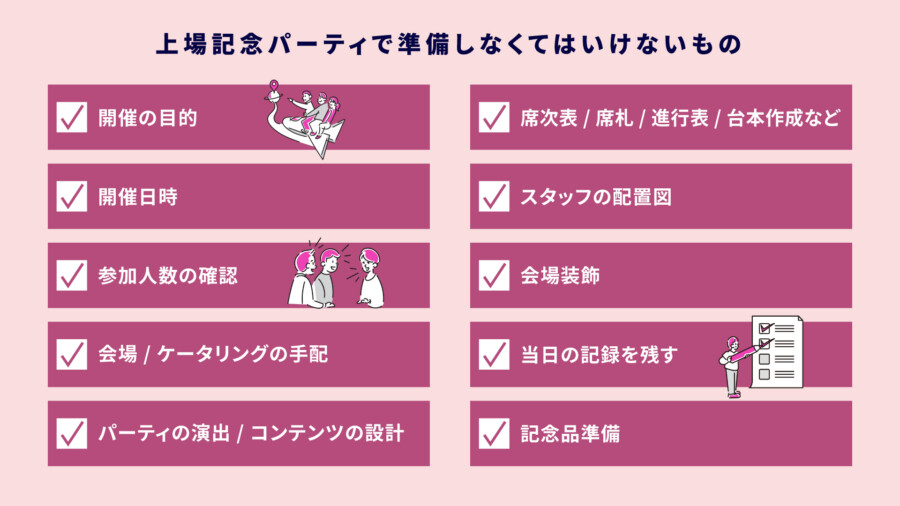 上場記念パーティーとは？予算や費用の設定方法と会場選びのコツを解説