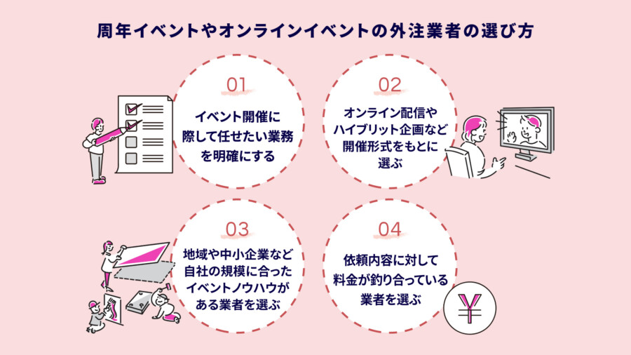 周年イベントやオンラインイベントの外注業者の選び方