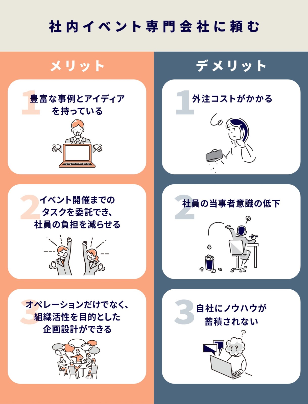 「社内イベント専門会社」に頼むメリット