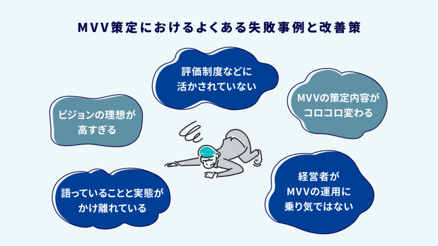 MVV策定におけるよくある失敗事例と改善策