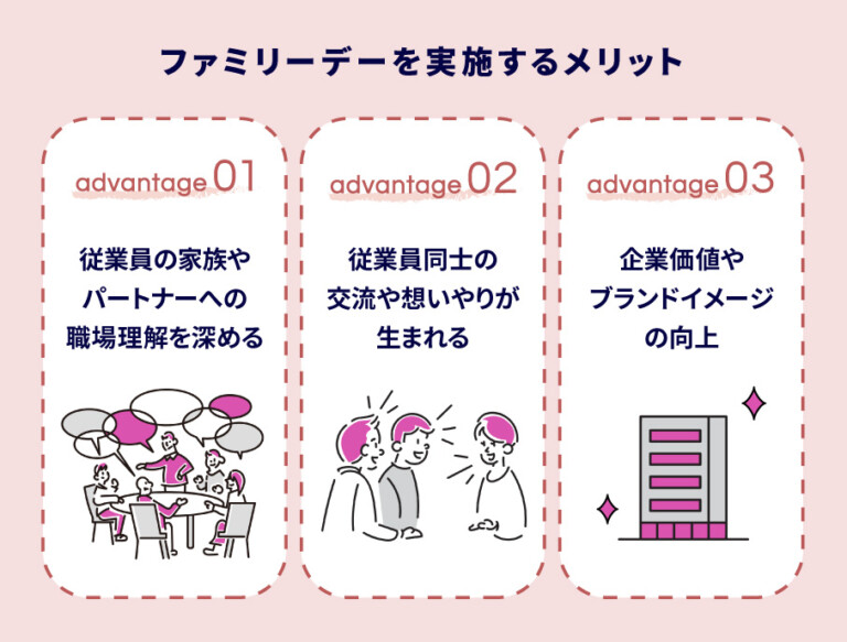 ファミリーデーを実施するメリット