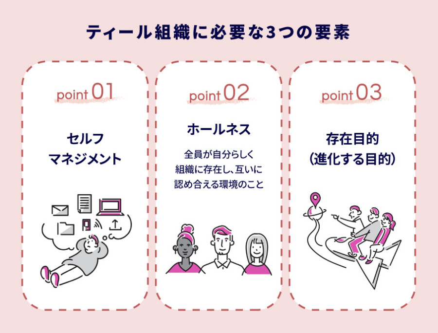 今注目の「ティール組織」とは？更新され続ける、組織のあり方に向き合う