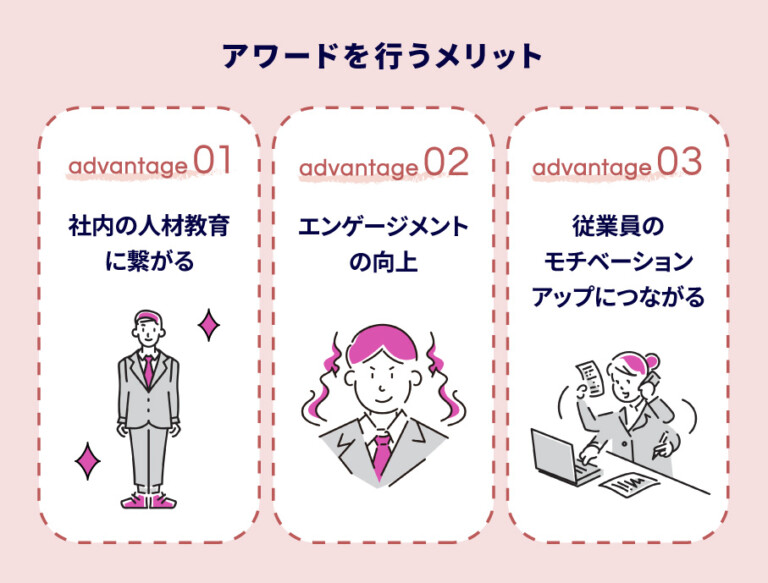 アワードを行うメリット