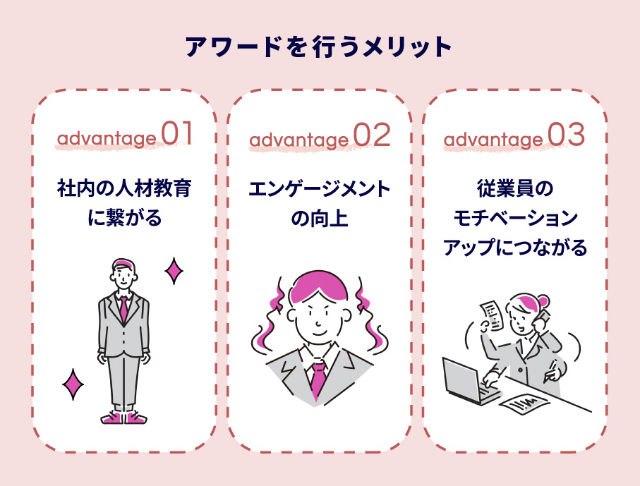 「社内表彰式＝アワード」とは、カルチャー体現への賞賛