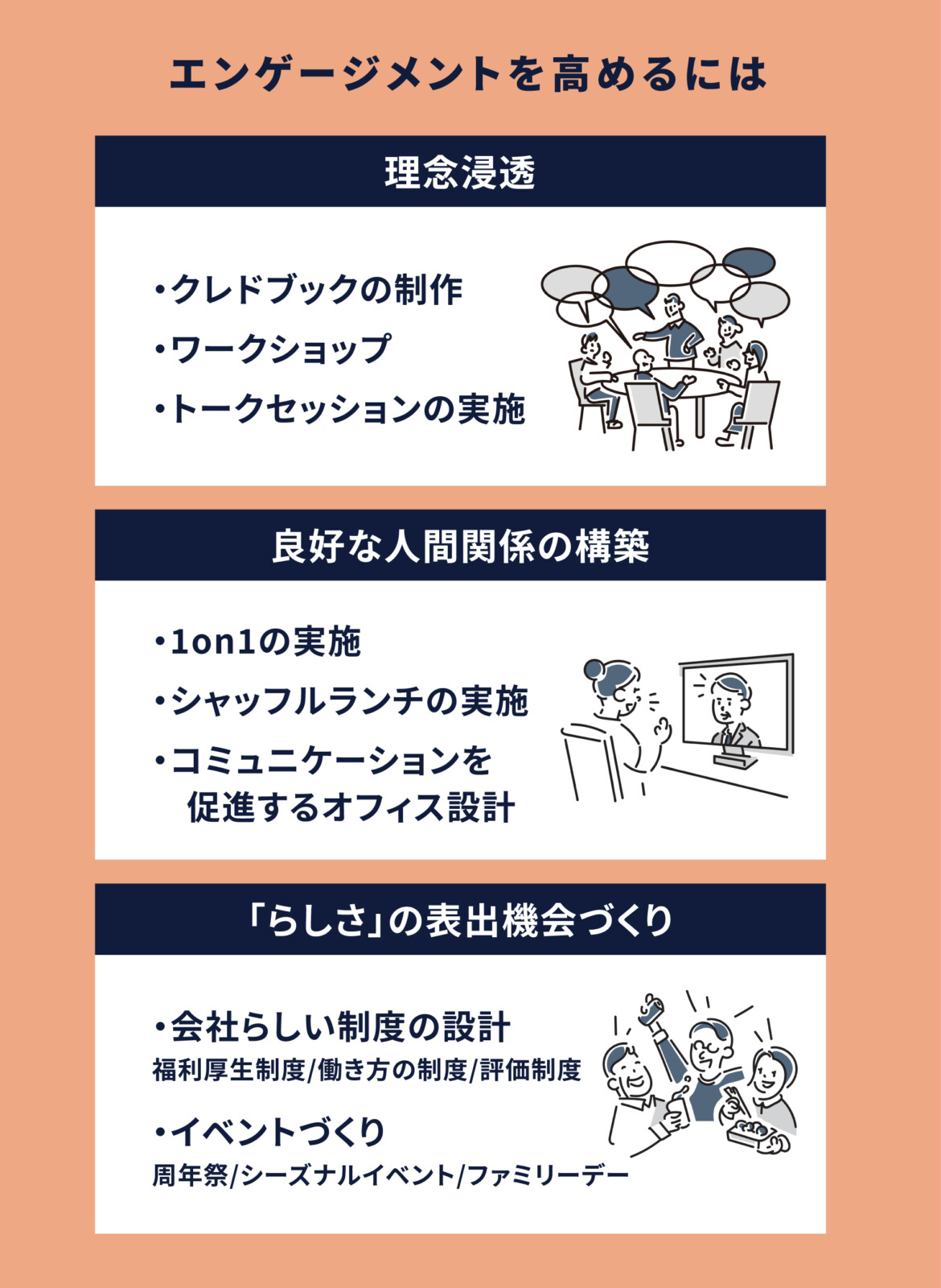 エンゲージメントを高めるには