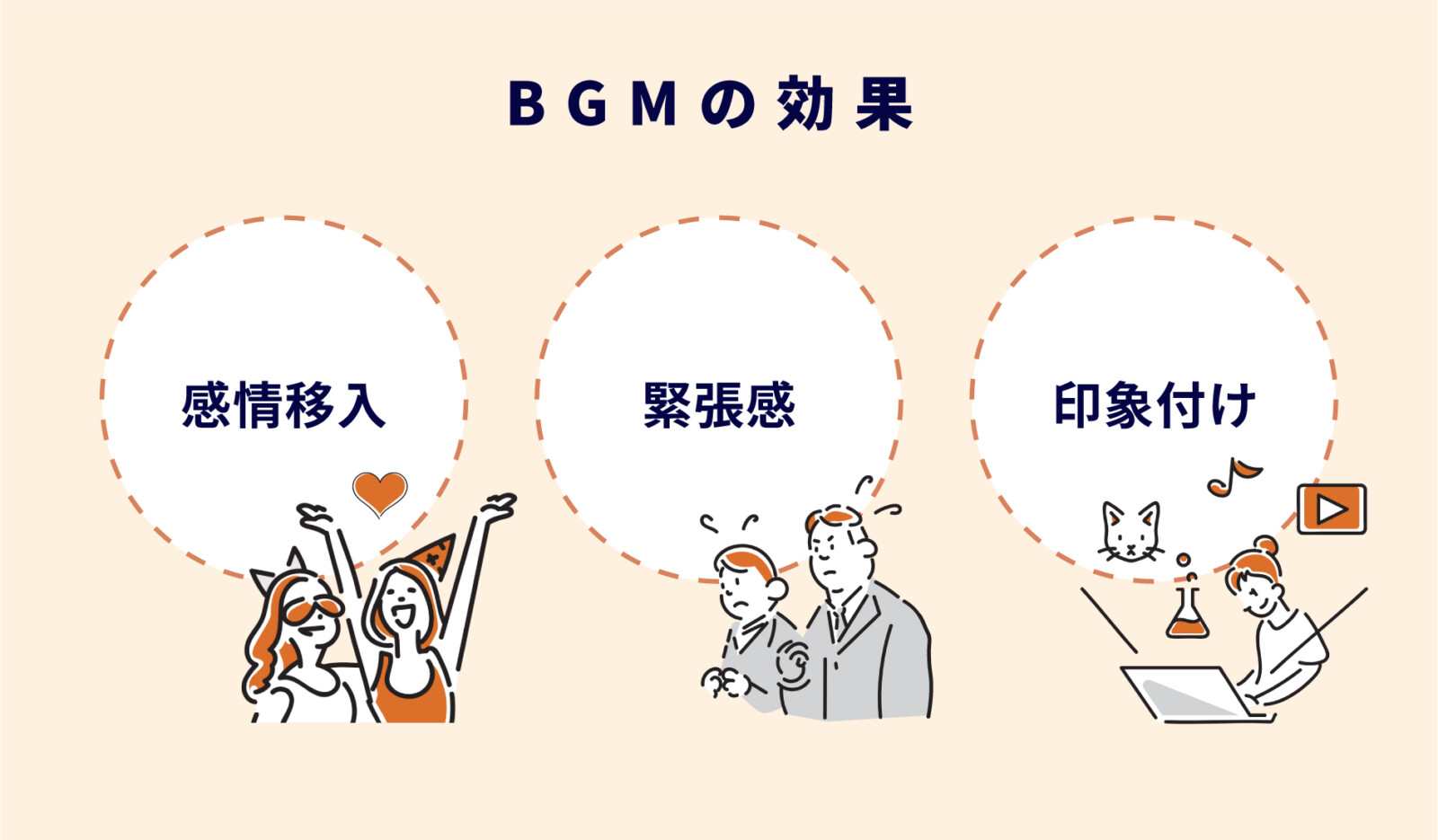 企業の表彰式の音楽の選び方は？注意点と一緒に解説！