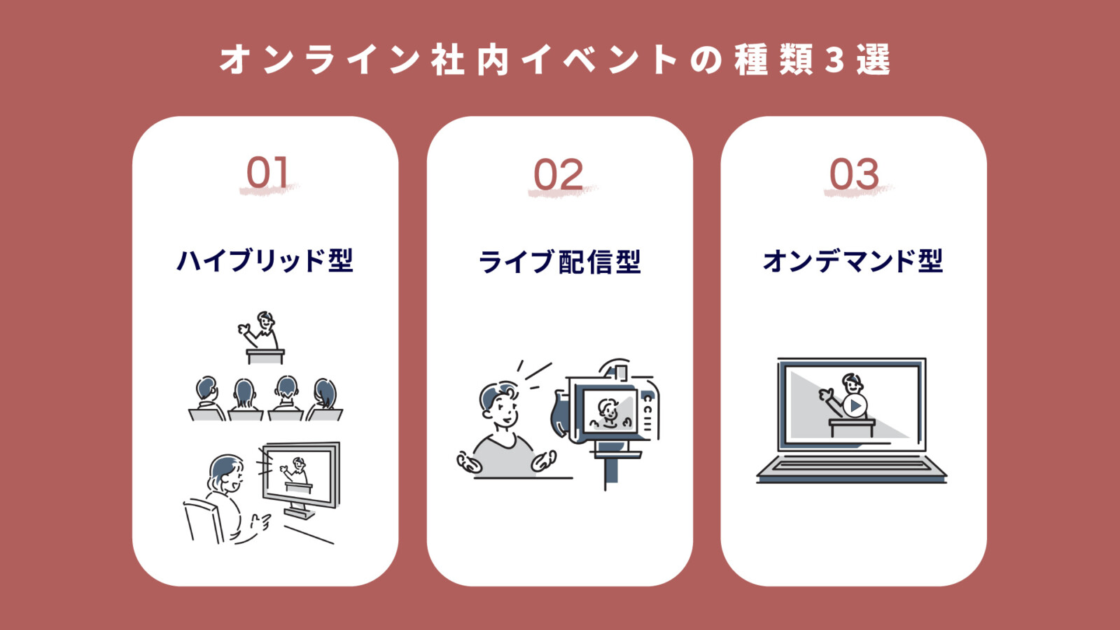 【リライト】オンライン社内イベントのプランニング術！エンゲージメントが向上した成功事例を紹介
