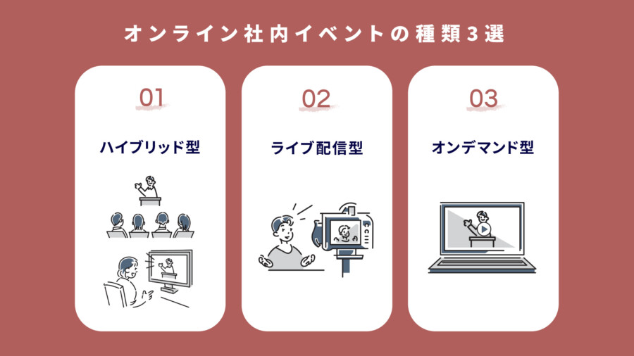 【リライト】オンライン社内イベントのプランニング術！エンゲージメントが向上した成功事例を紹介