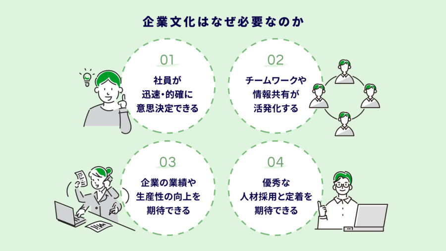 企業文化とは？意味や企業風土との違い、醸成・文化づくりに必要な要素を解説