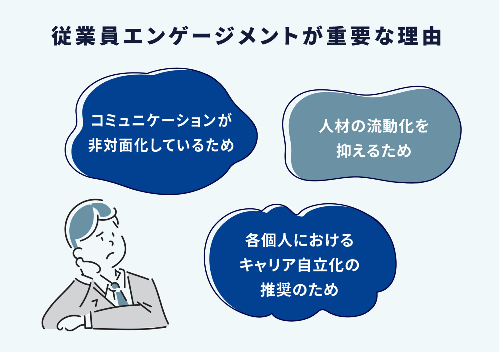 従業員のエンゲージメントを上げるアワードの作り方【成功事例付きで解説】