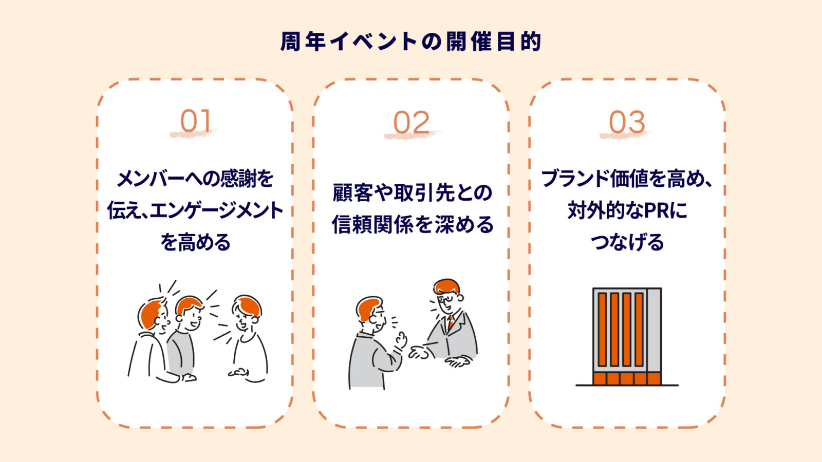 周年イベントとは?目的・企画アイデア・成功事例を担当者向けに解説