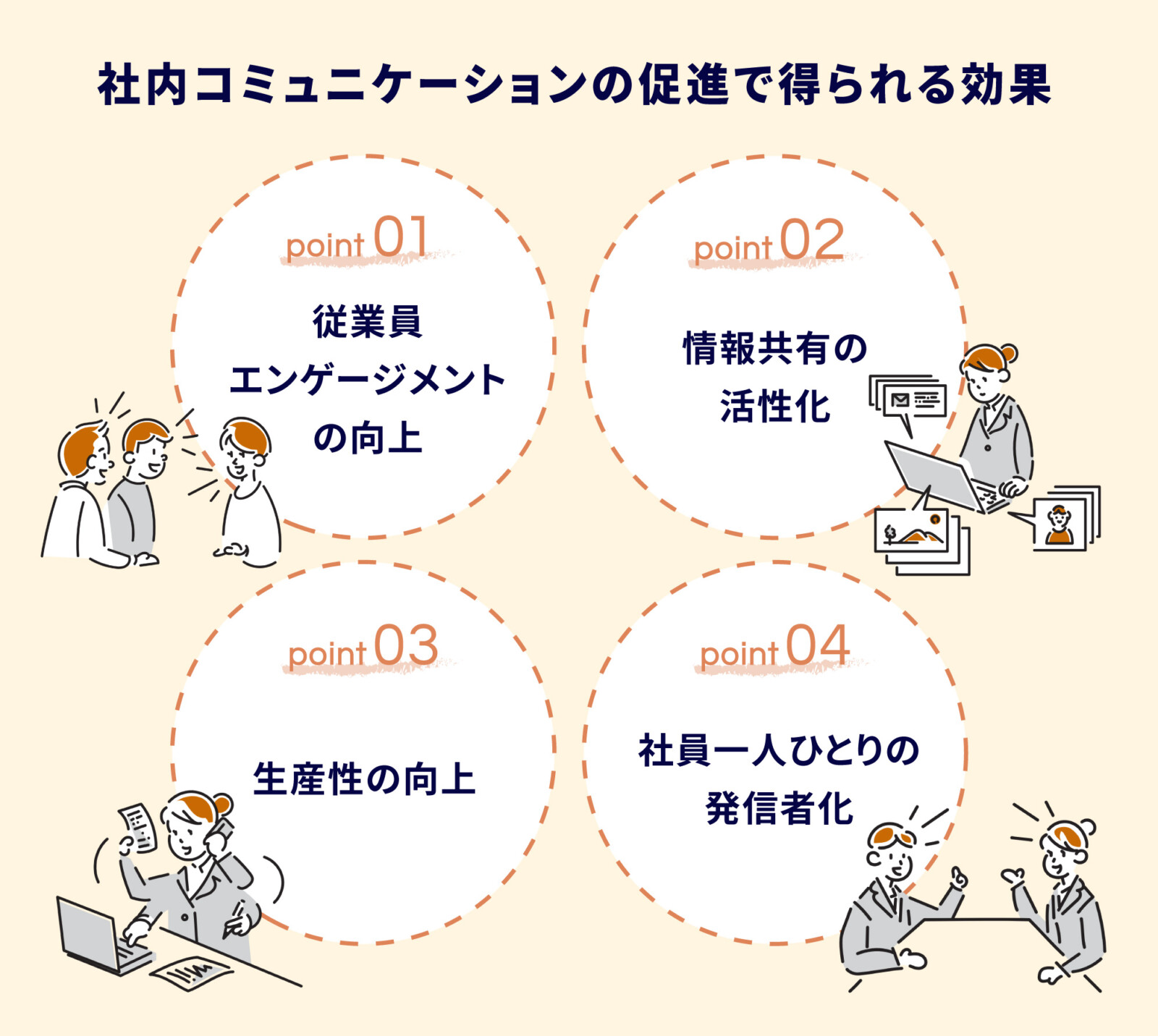 社内コミュニケーションを活性化させるためには？メリットと施策例を紹介！