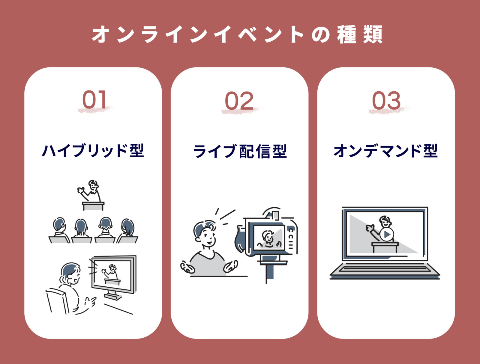エンゲージメントアップ！オンライン社内イベントの成功事例