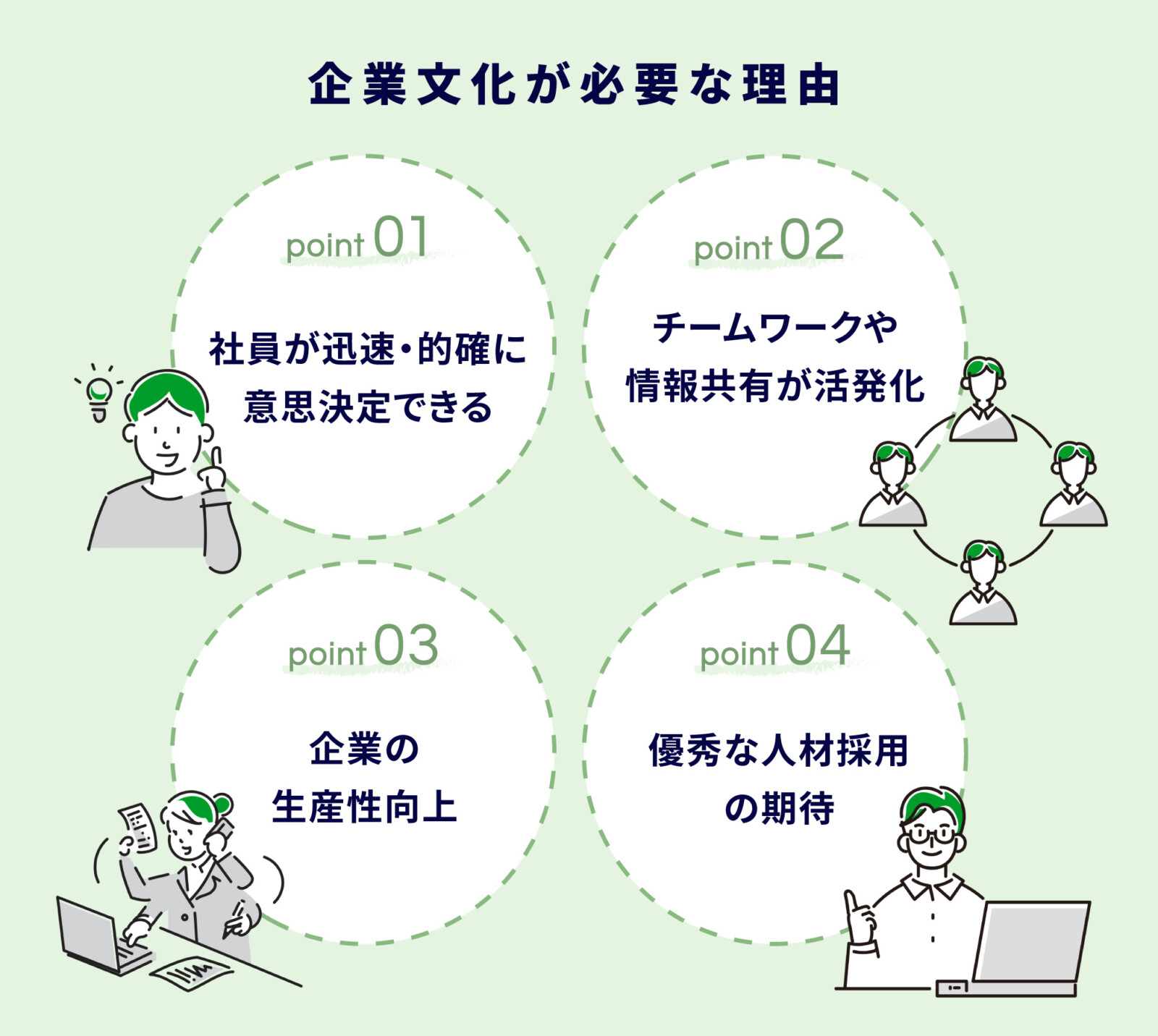 企業文化を形成する要素とは？形成する要素から徹底解説！