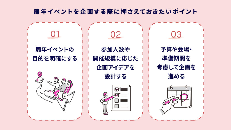 周年イベントの成功事例と企画アイデア集！企業が知っておきたい開催のコツ