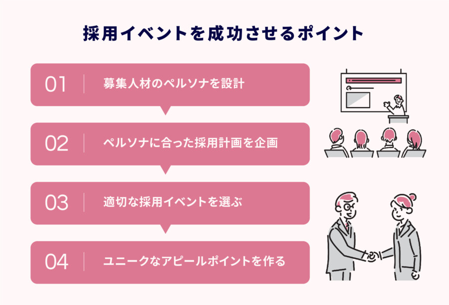 採用イベントとは？開催・参加する効果やユニークな企画を紹介！