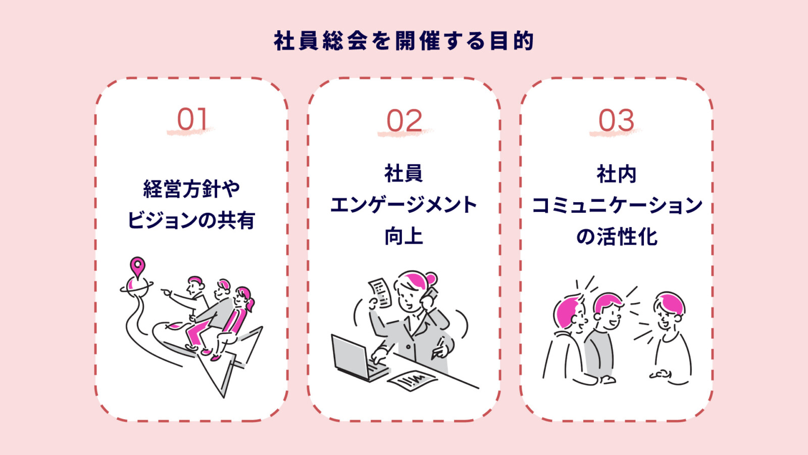 社員総会とは？企画運営の流れやコンテンツ事例を学んでエンゲージメント向上！