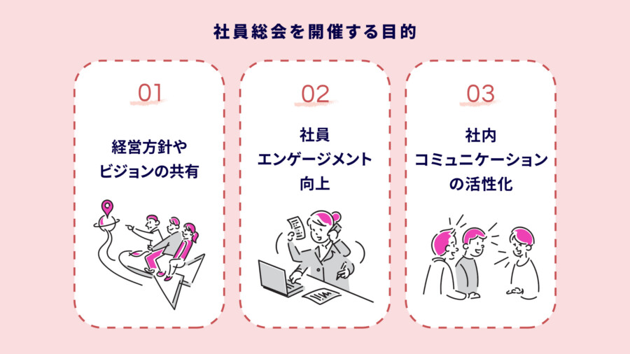 社員総会とは？企画運営の流れやコンテンツ事例を学んでエンゲージメント向上！