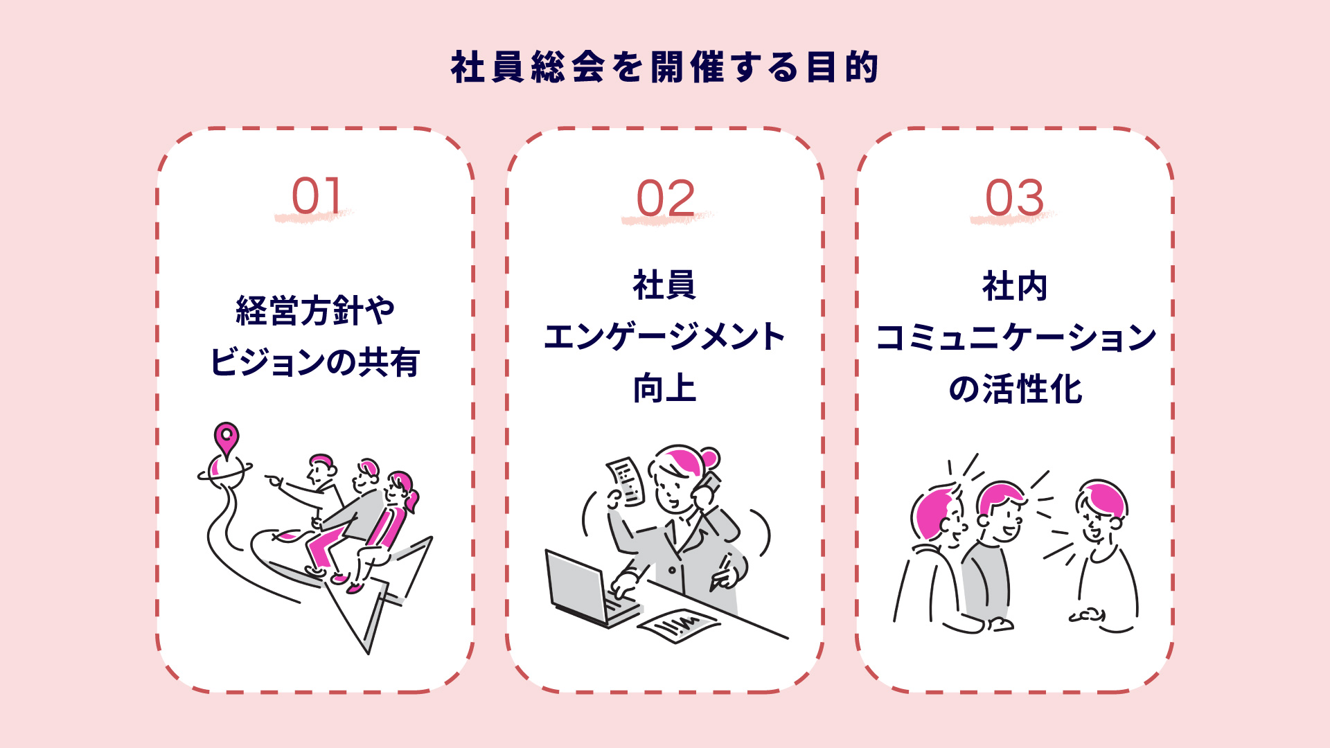 社員総会とは？企画運営の流れやコンテンツ事例を学んで