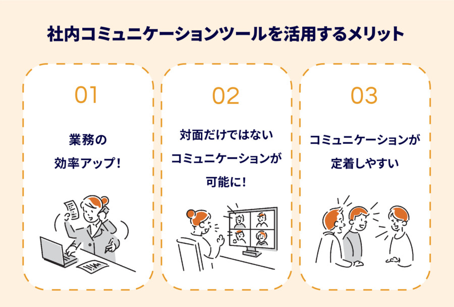 【最新】社内コミュニケーション活性に有効な画期的ツール3選！