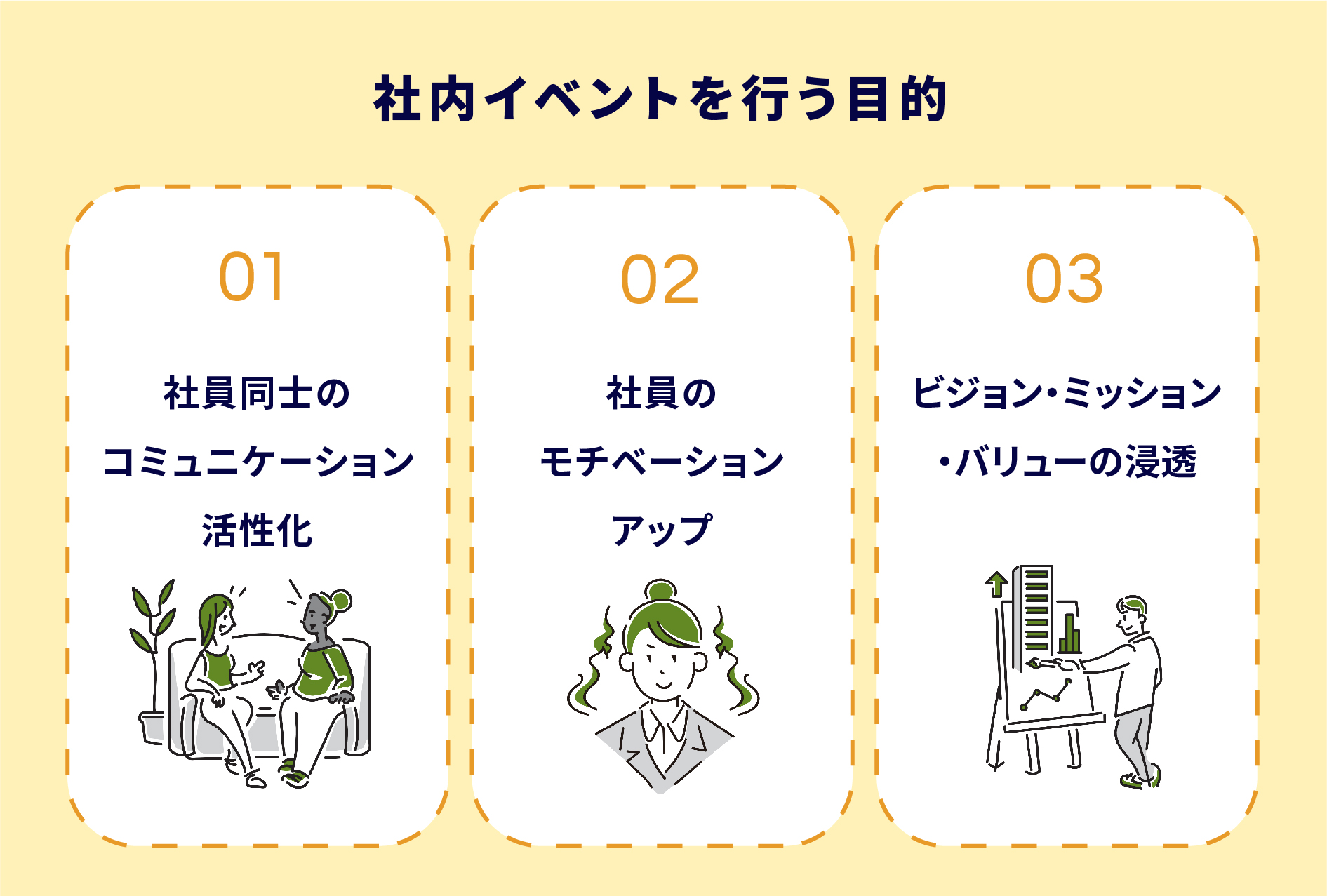 企業カルチャーとは?意味・重要性・醸成方法・成功事例まで徹底解説 - Cultive(カルティブ)