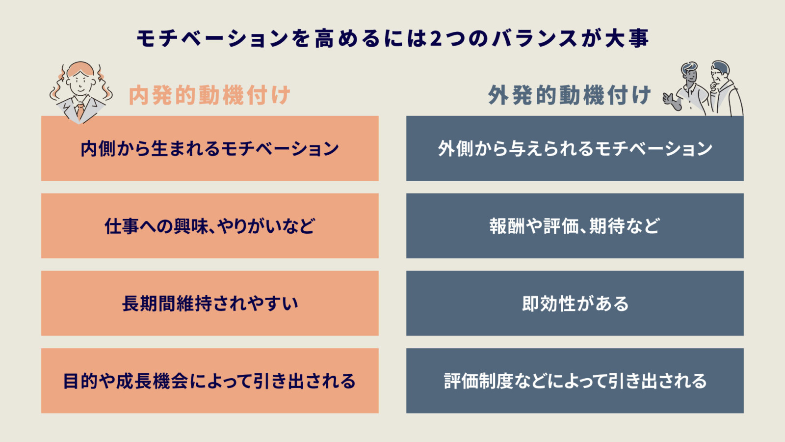 モチベーションマネジメントとは?原因・施策・企業事例まで担当者向けに解説