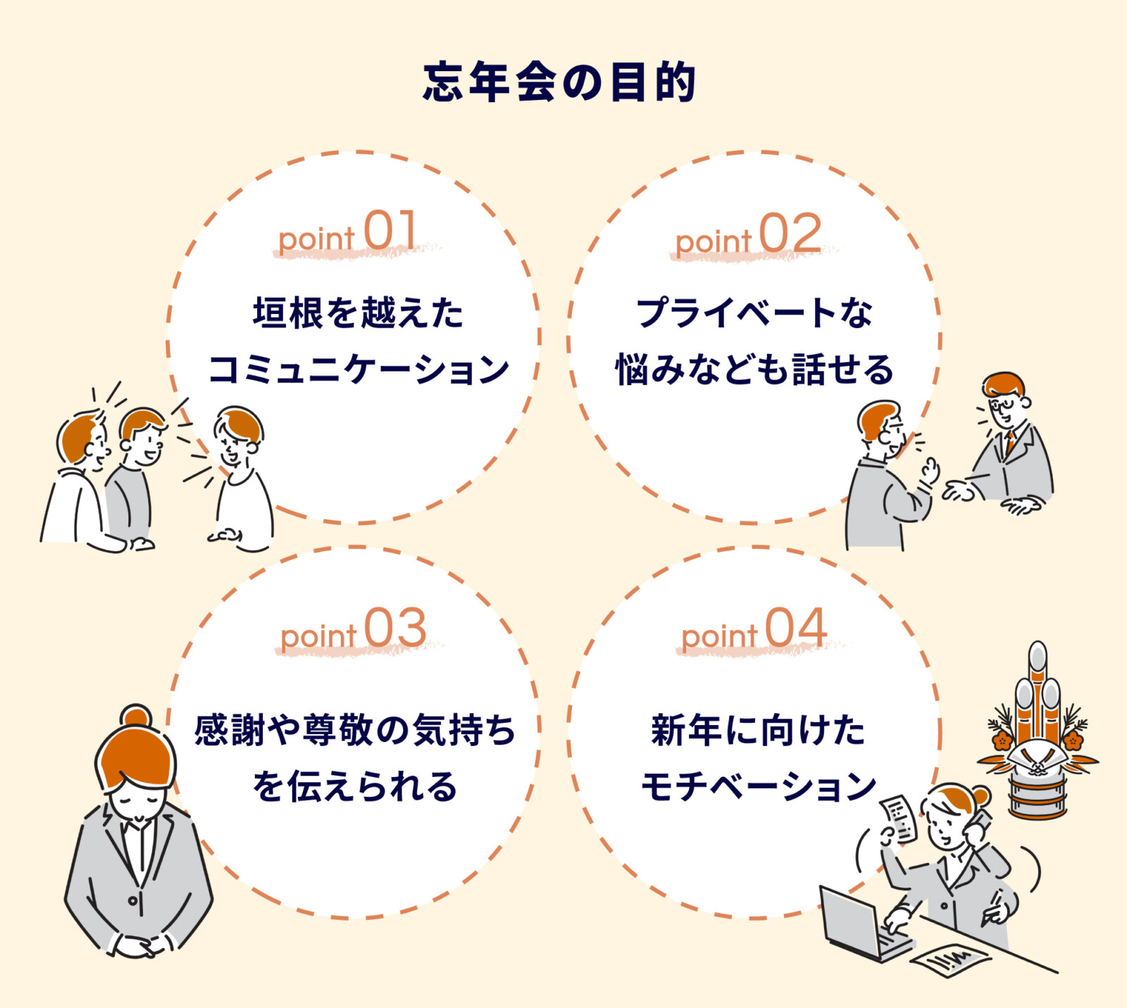 今の若者は「忘年会に参加したい」が多数！？新年へのモチベーションとなる忘年会を企画しよう！