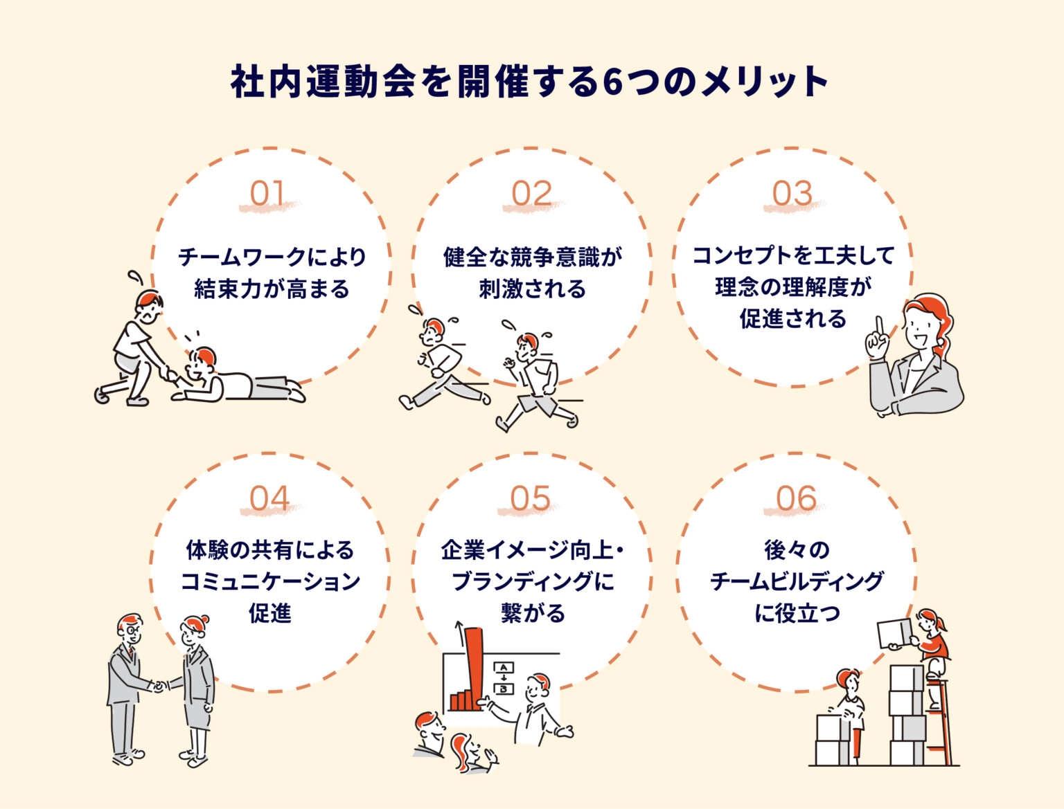 社内運動会を開催する6つのメリット