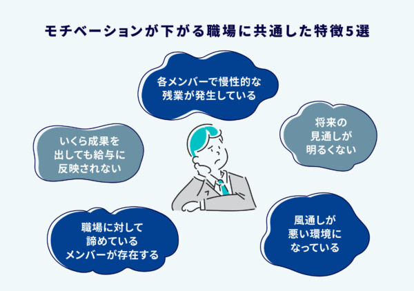 モチベーションが下がる職場に共通した特徴5選