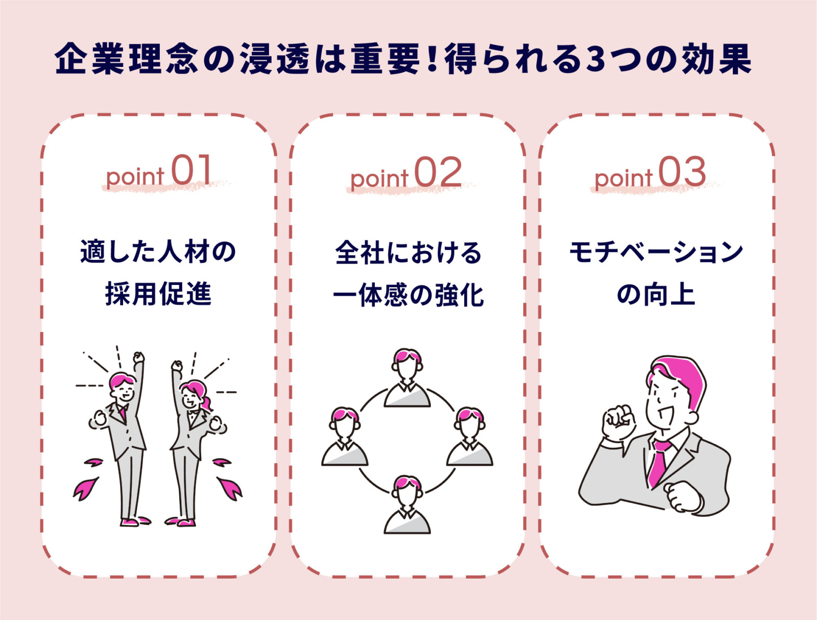 企業理念をメンバーに浸透させる5つの方法！具体的な取り組み事例も紹介