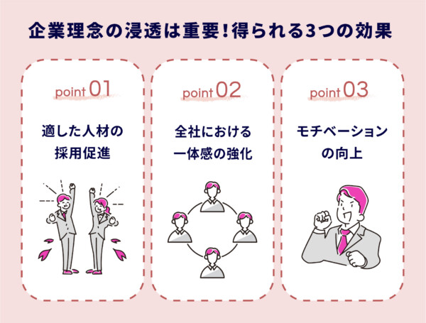 企業理念の浸透は重要！得られる3つの効果