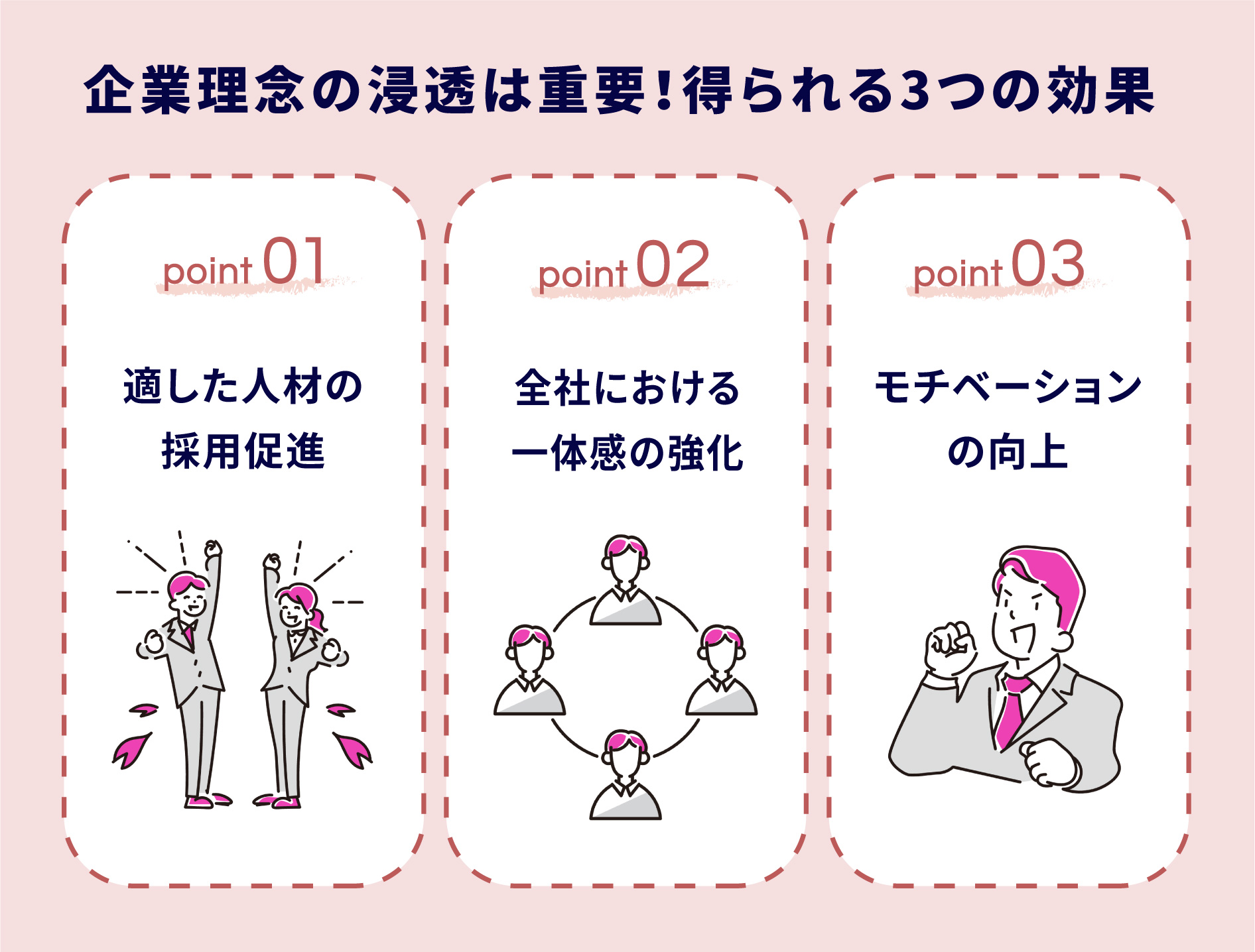【美品】アチーブメント　理念浸透プログラム 理念作成 中期経営計画 美品】アチーブメント 理念浸透プログラム 理念作成 中期経営
