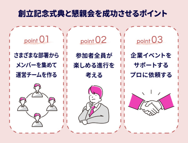 創立記念式典とは?プログラムの一例や成功させるポイントを解説 - Cultive(カルティブ)