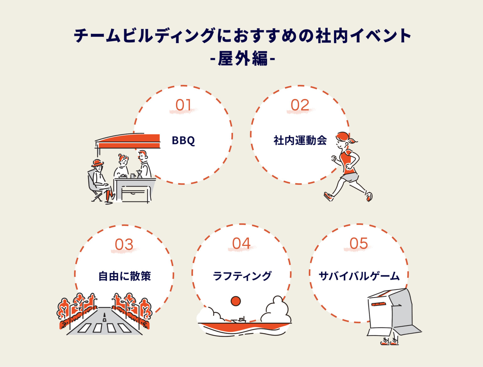 チームビルディングにおすすめの社内イベント【屋外編】