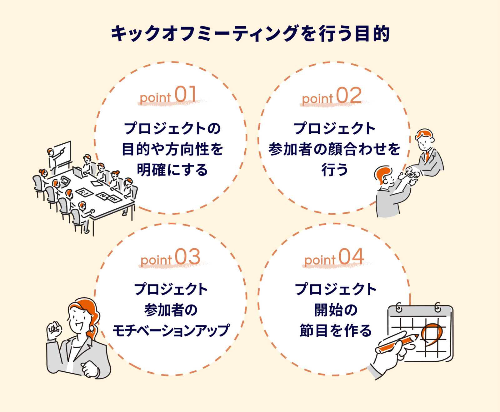 キックオフミーティングとは？ミーティングの種類や進め方、注意点も解説