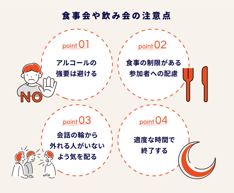 食事会や飲み会の注意点