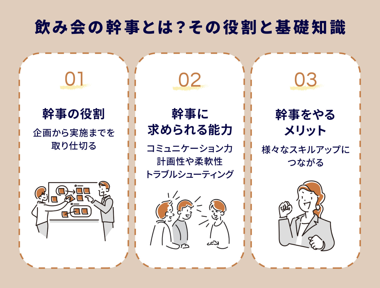 飲み会の幹事とは？適任者の選び方と役割分担が大切です！