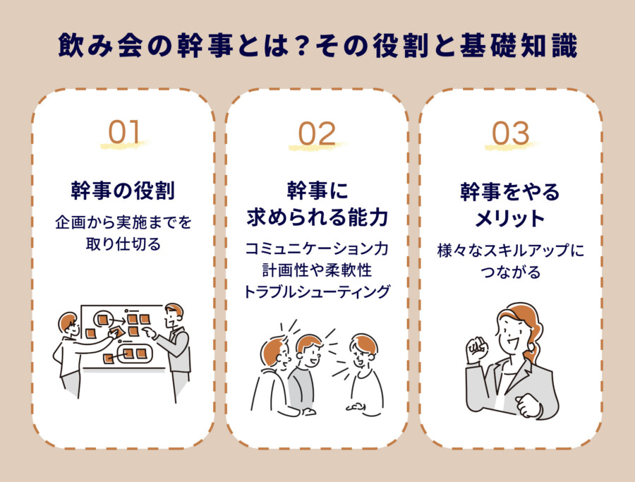飲み会の幹事とは？適任者の選び方と役割分担が大切です！