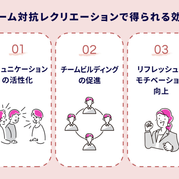 【企業向け】チーム対抗レク18選！屋外や室内で簡単に楽しめるアイディアを紹介