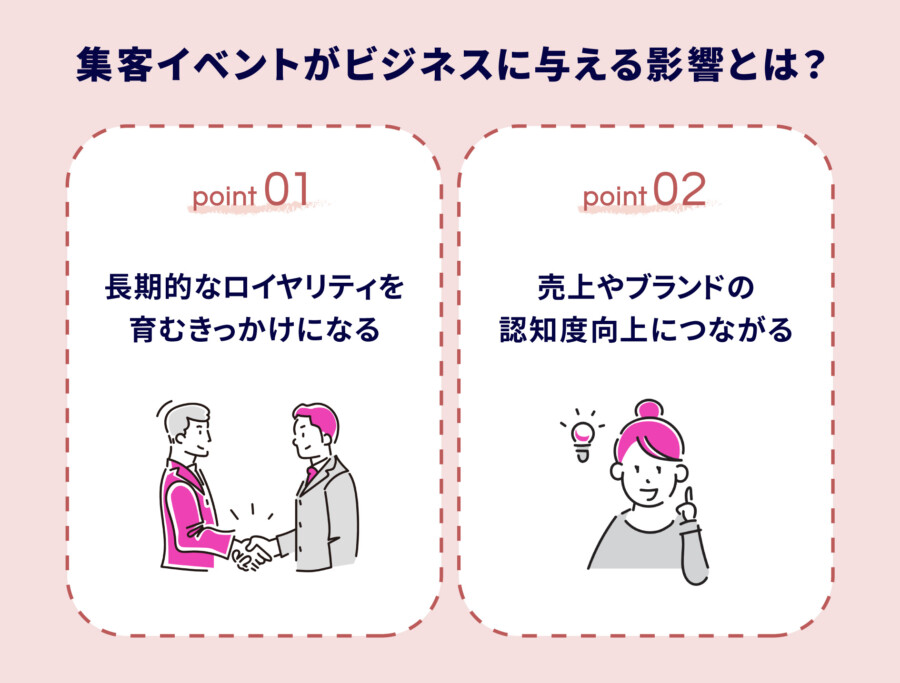 集客イベントの成功事例9選！成功ポイント・おすすめ集客ツールを紹介