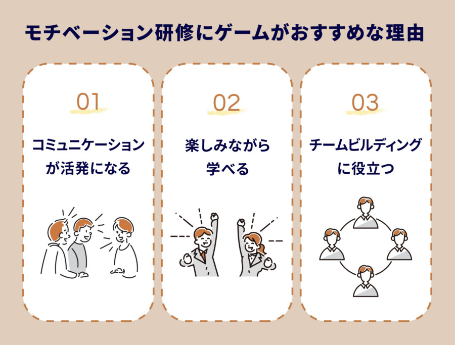 モチベーションを高める！人材育成研修に使えるおもしろいゲーム10選