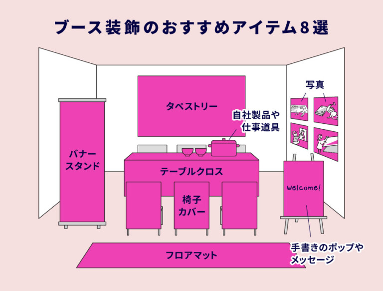 ブース装飾のおすすめアイテム8選