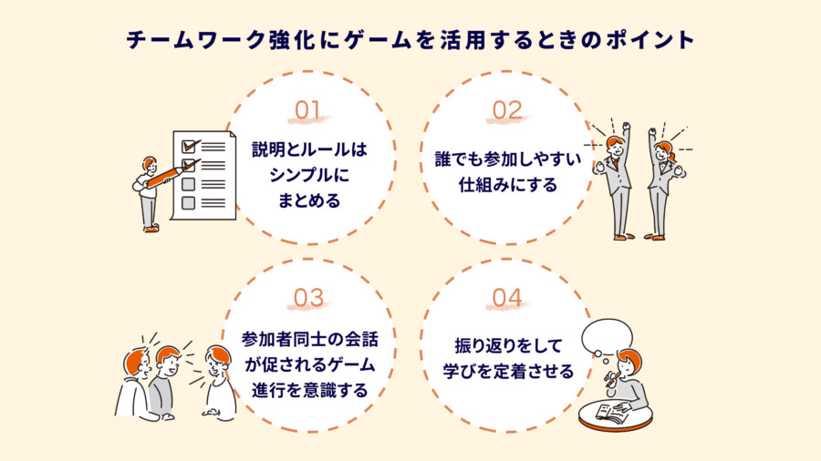 チームワーク強化にゲームを活用するときのポイント