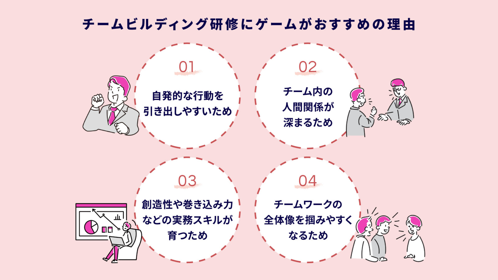 チームワークが育つゲーム15選！チームビルディング研修に使えるおすすめ企画