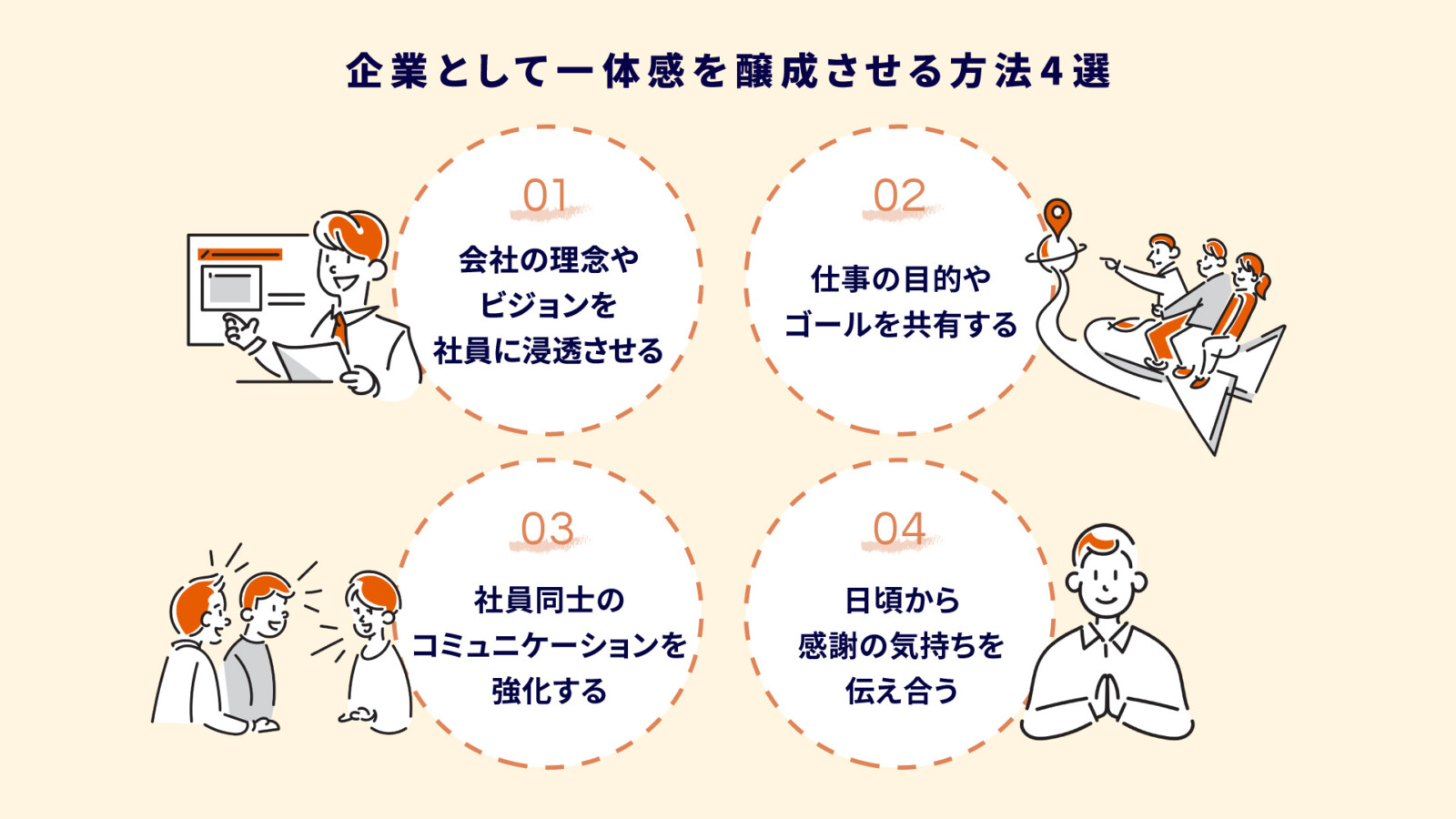 一体感が生まれる4つのメリット！一体感醸成の方法や3つの事例も紹介