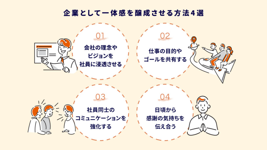 一体感が生まれる4つのメリット！一体感醸成の方法や3つの事例も紹介