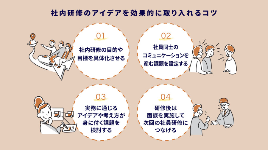 社内研修のアイデアを効果的に取り入れるコツ
