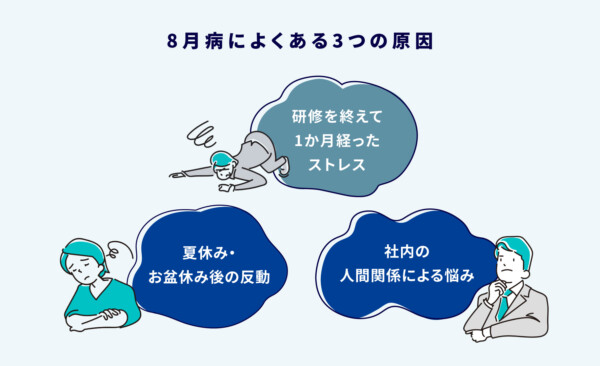 8月病によくある3つの原因